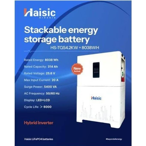 Our Home inverter pannel installation